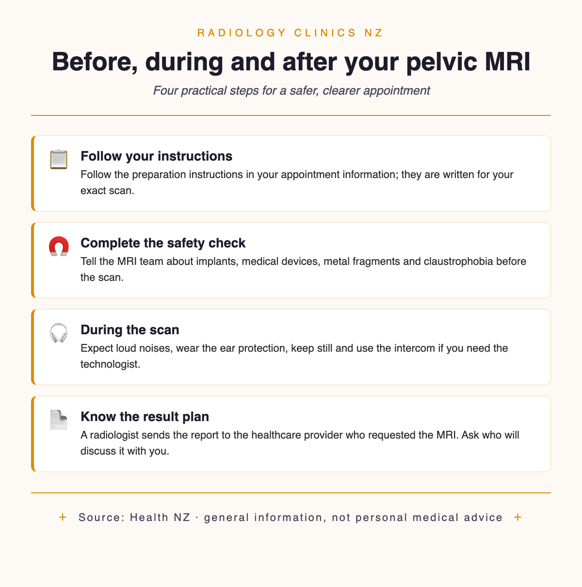 Before, during and after a pelvic MRI: preparation instructions, safety checks, scan communication and the result plan