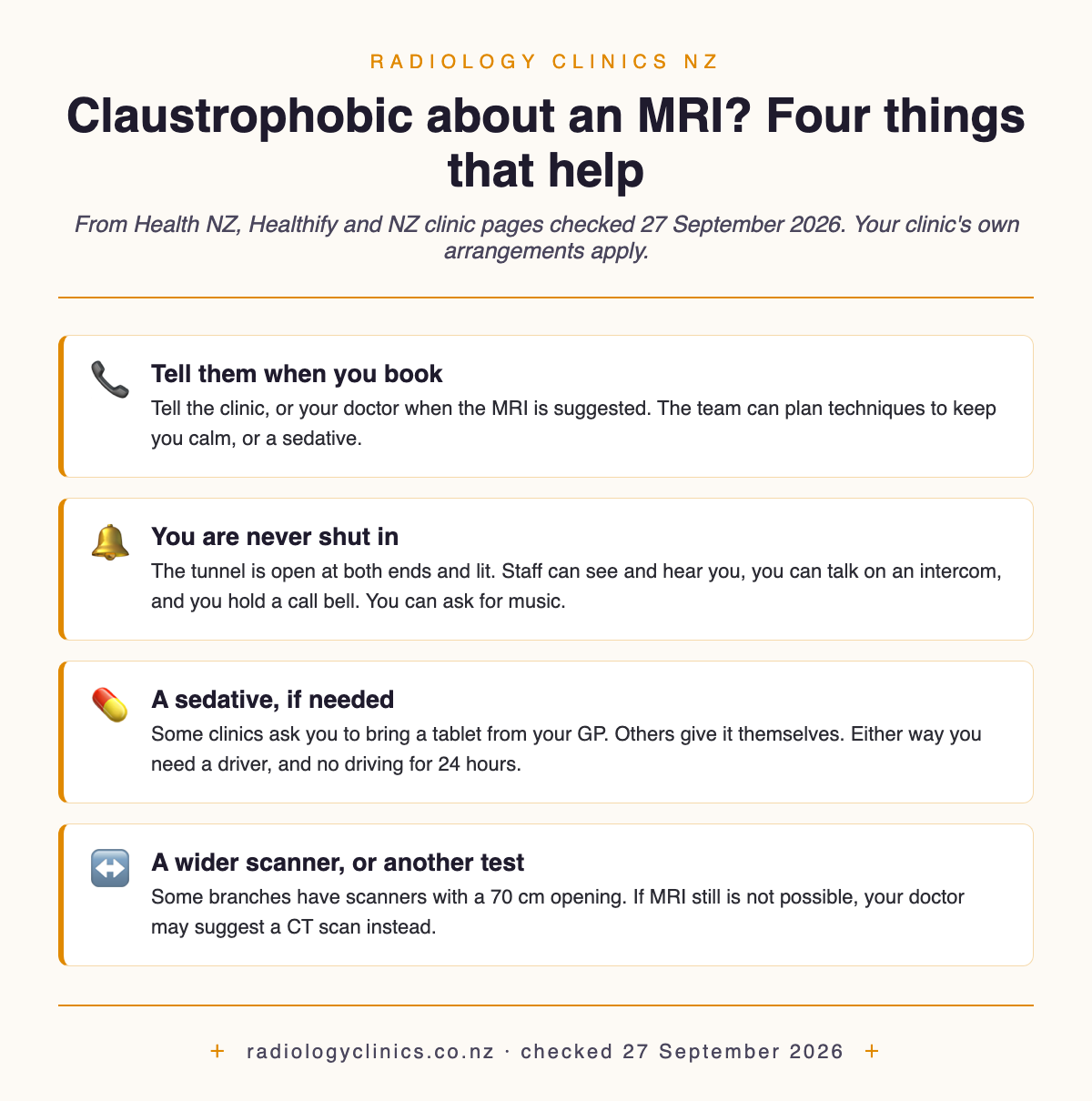Infographic with four cards for a claustrophobic MRI patient. Tell the clinic, or your doctor, when you book so the team can plan calming techniques or a sedative. You are never shut in: the tunnel is open at both ends and lit, staff can see and hear you, there is an intercom and a call bell, and you can ask for music. A sedative, if needed: some clinics ask you to bring a tablet from your GP, others give it themselves; you need a driver and no driving for 24 hours. A wider scanner or another test: some branches have scanners with a 70 cm opening, and if MRI is still not possible your doctor may suggest a CT scan. Checked 27 September 2026.