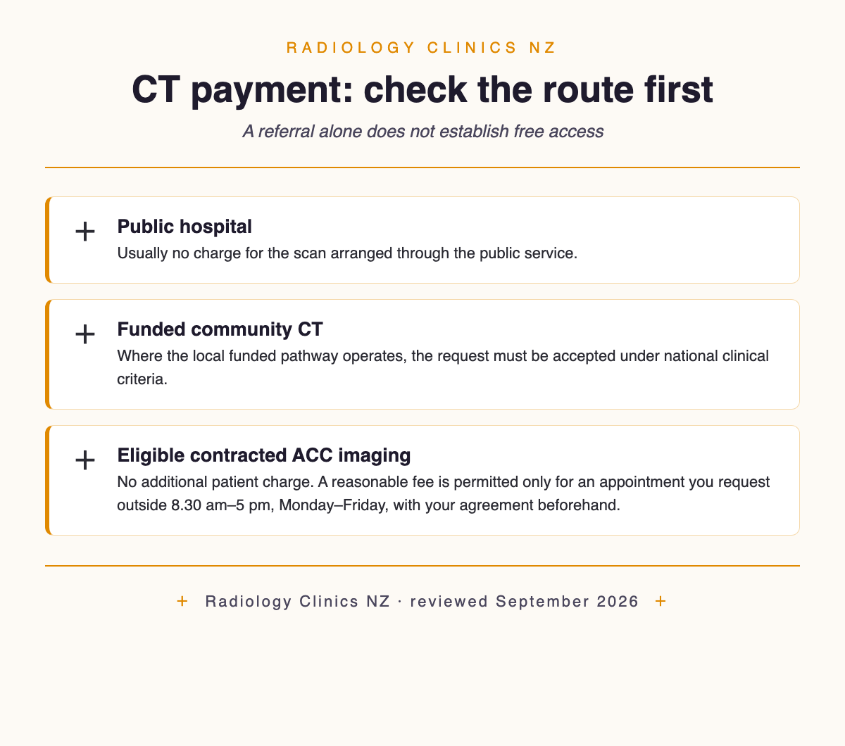 CT payment routes: public hospital, locally available funded community CT, and the exact patient-requested after-hours exception for eligible ACC imaging